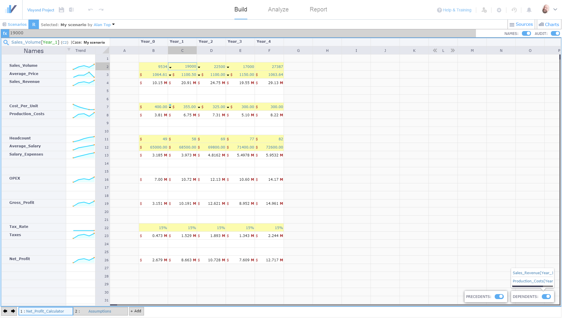 data tracking software visyond